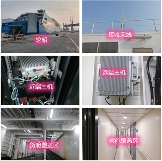  碌曲海上游轮轮船渔船覆盖案例